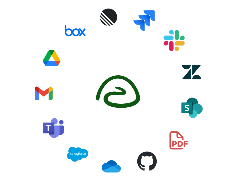 Publishing destinations for Trails training, including Google Drive, Slack, Microsoft Teams, SharePoint, Salesforce, and more