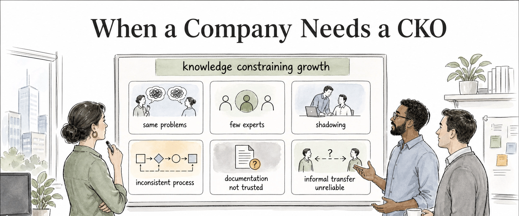 A CKO becomes useful when repeated questions, expert dependency, shadowing, and untrusted documentation start constraining growth.
