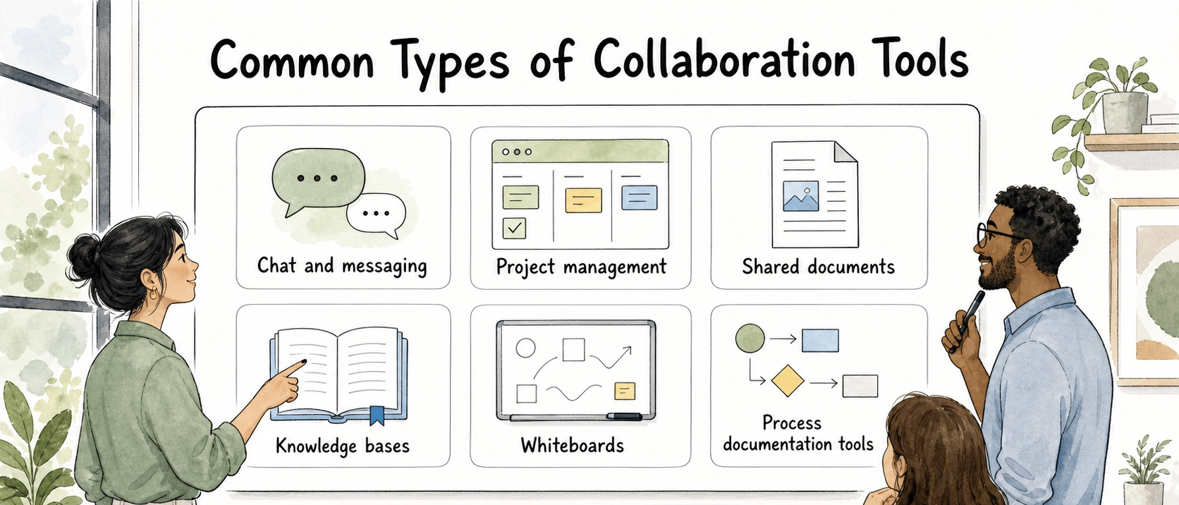 A healthy collaboration stack combines chat, project management, shared documents, knowledge bases, whiteboards, and process documentation tools with clear handoffs.