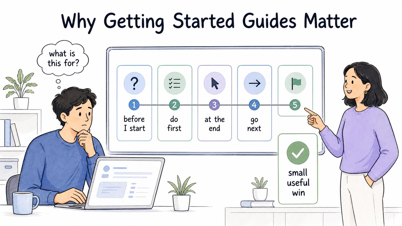 A getting started guide reduces early uncertainty and helps new users reach a small useful win.