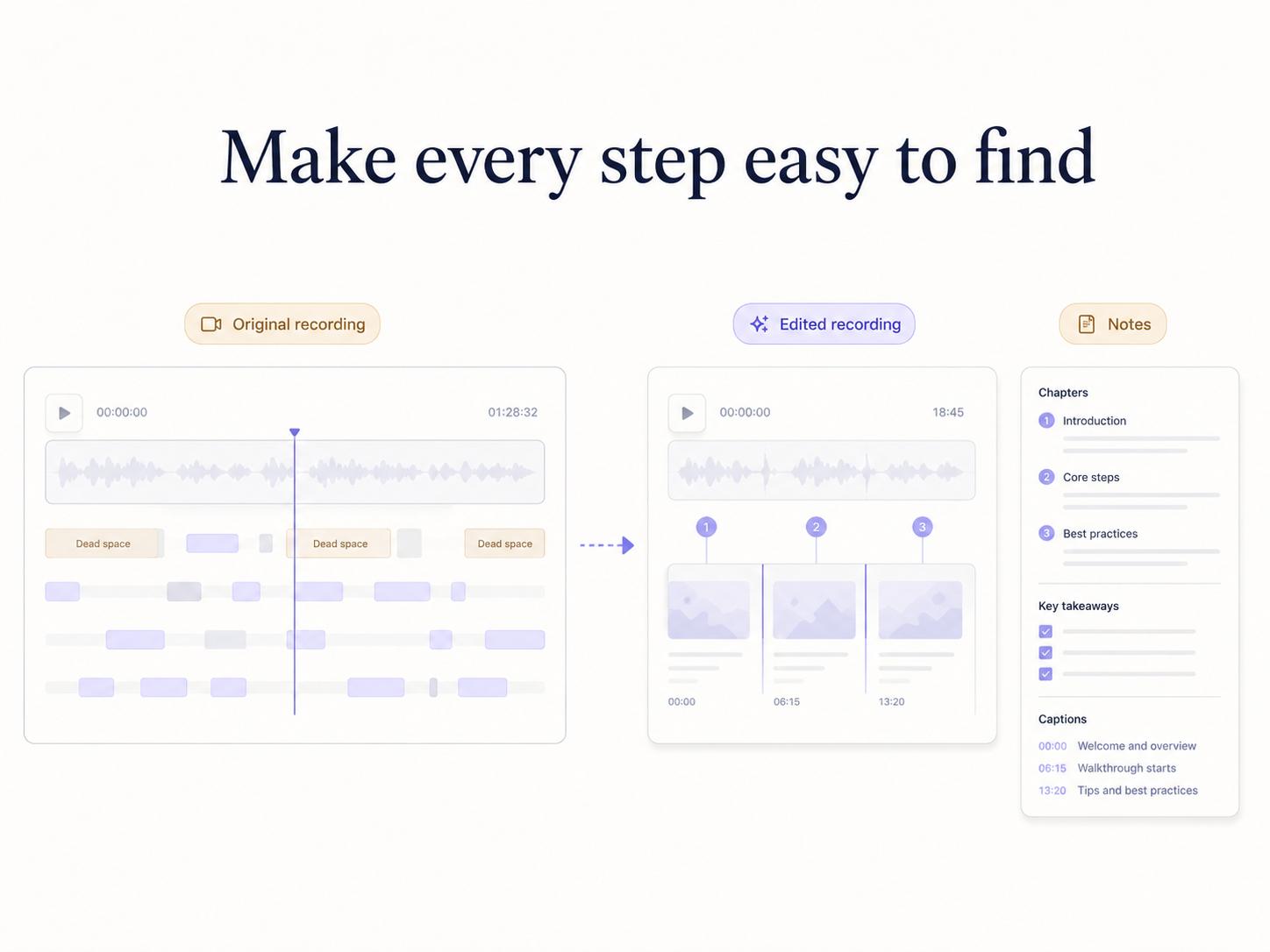 Trim dead space, add chapters, and pair the edited recording with notes so every step is easy to find.