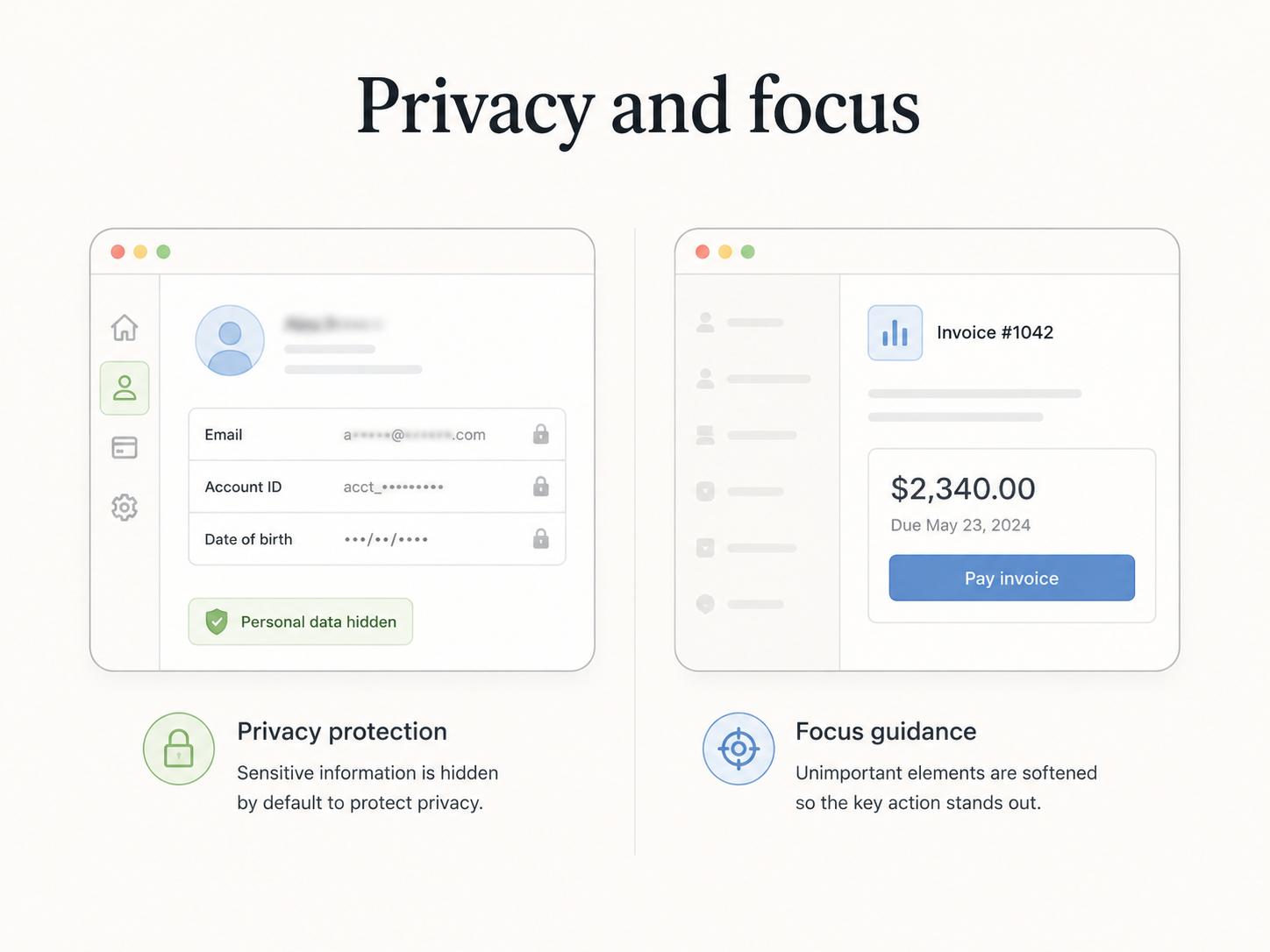 Two browser-style screenshots show blur for privacy protection and focus.