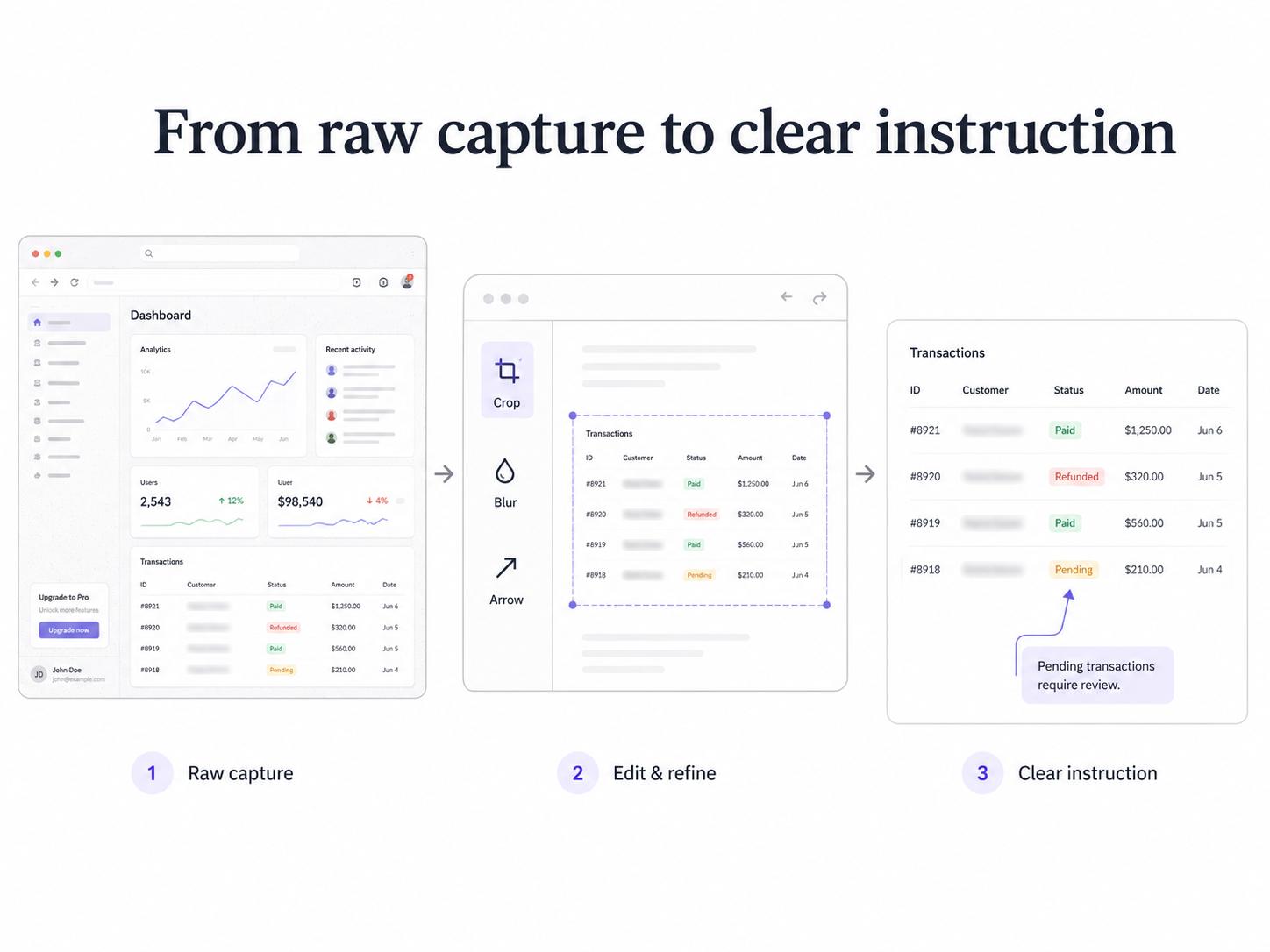 A screenshot editor turns a raw screen capture into a focused instruction by cropping, blurring, and marking the key detail.