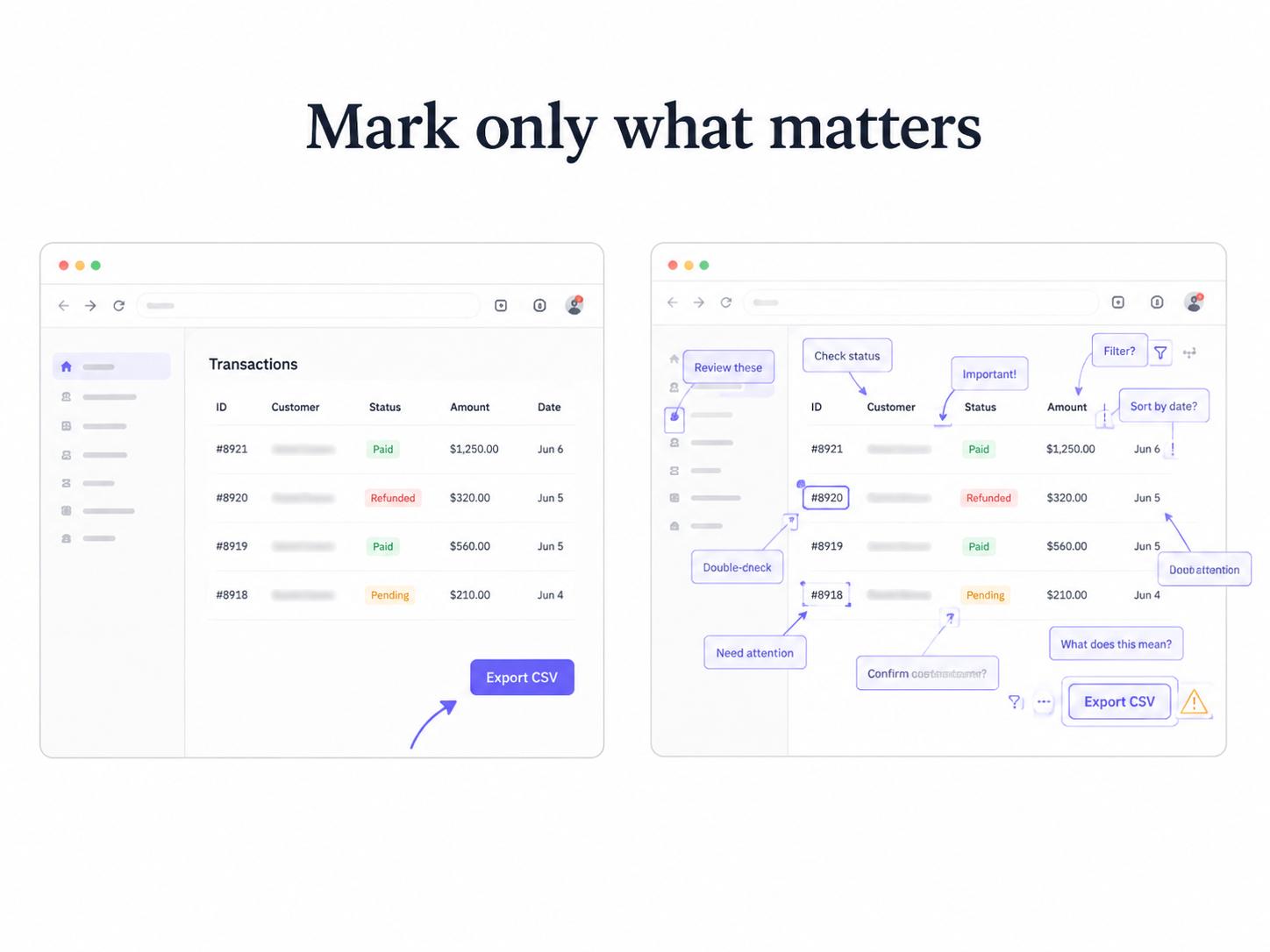 Helpful markup points to the decision point. Too many labels make the screenshot harder to read.