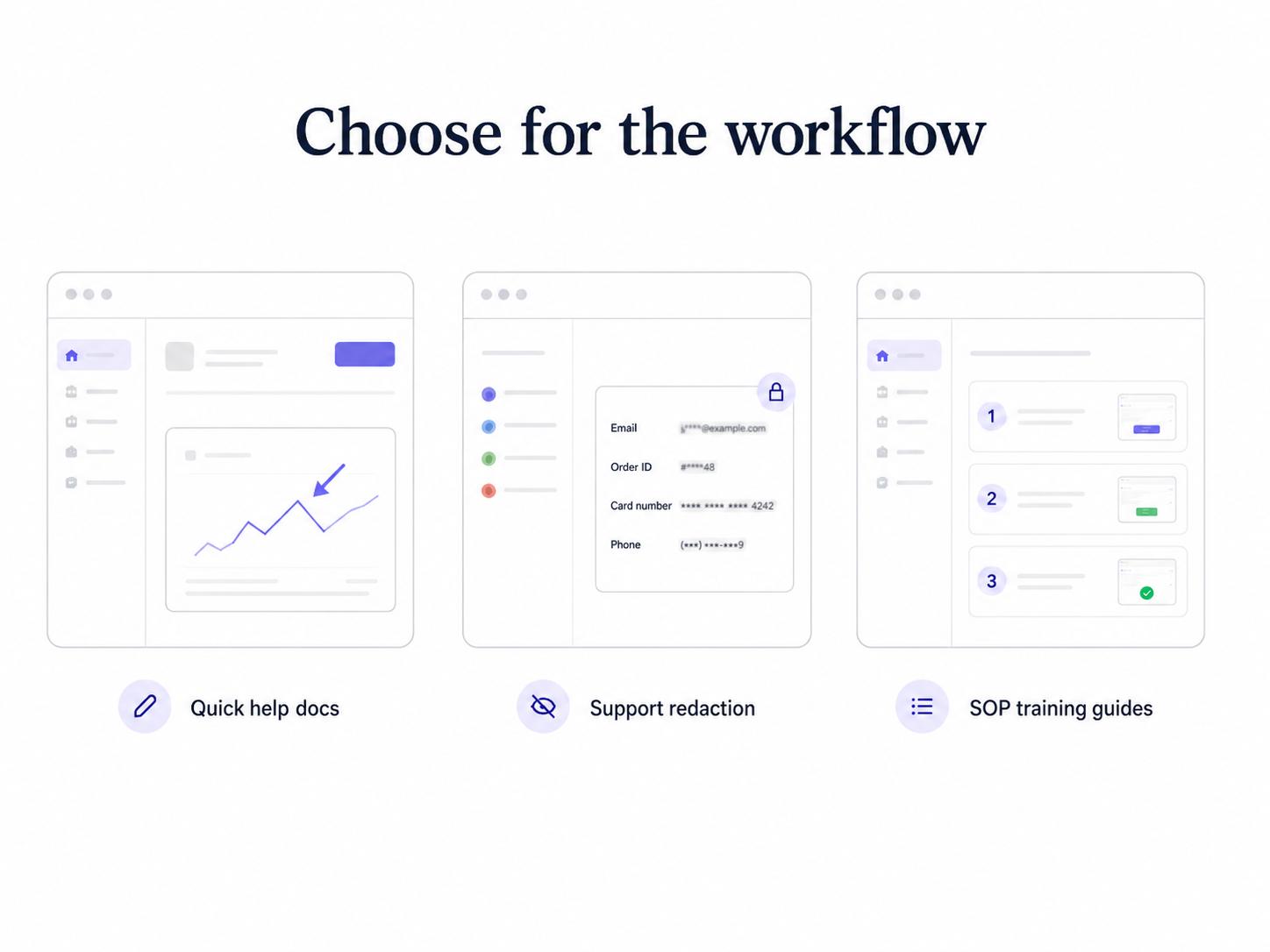 Common screenshot editor workflows include quick help docs, support redaction, and SOP training guides.