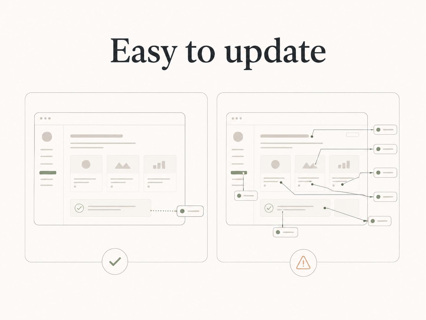Light markup is easier to update than a screenshot crowded with arrows, labels, and callouts.