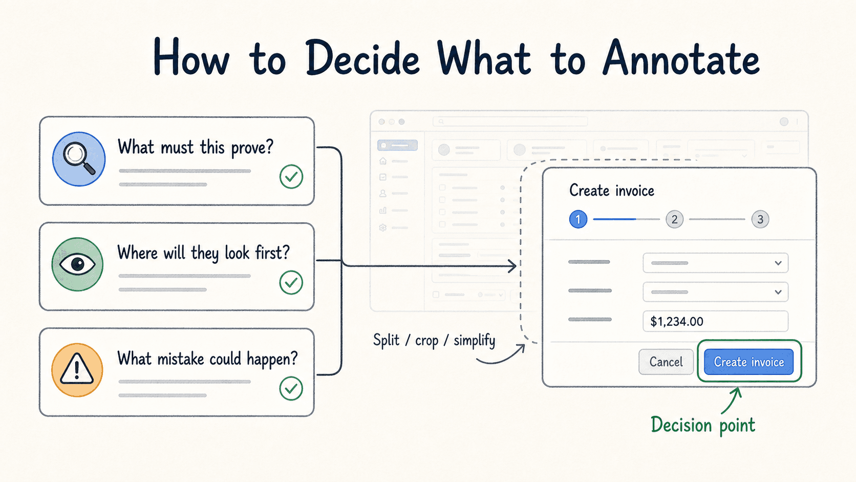 Decide what the screenshot needs to prove, where the reader will look first, and what mistake the annotation should prevent.