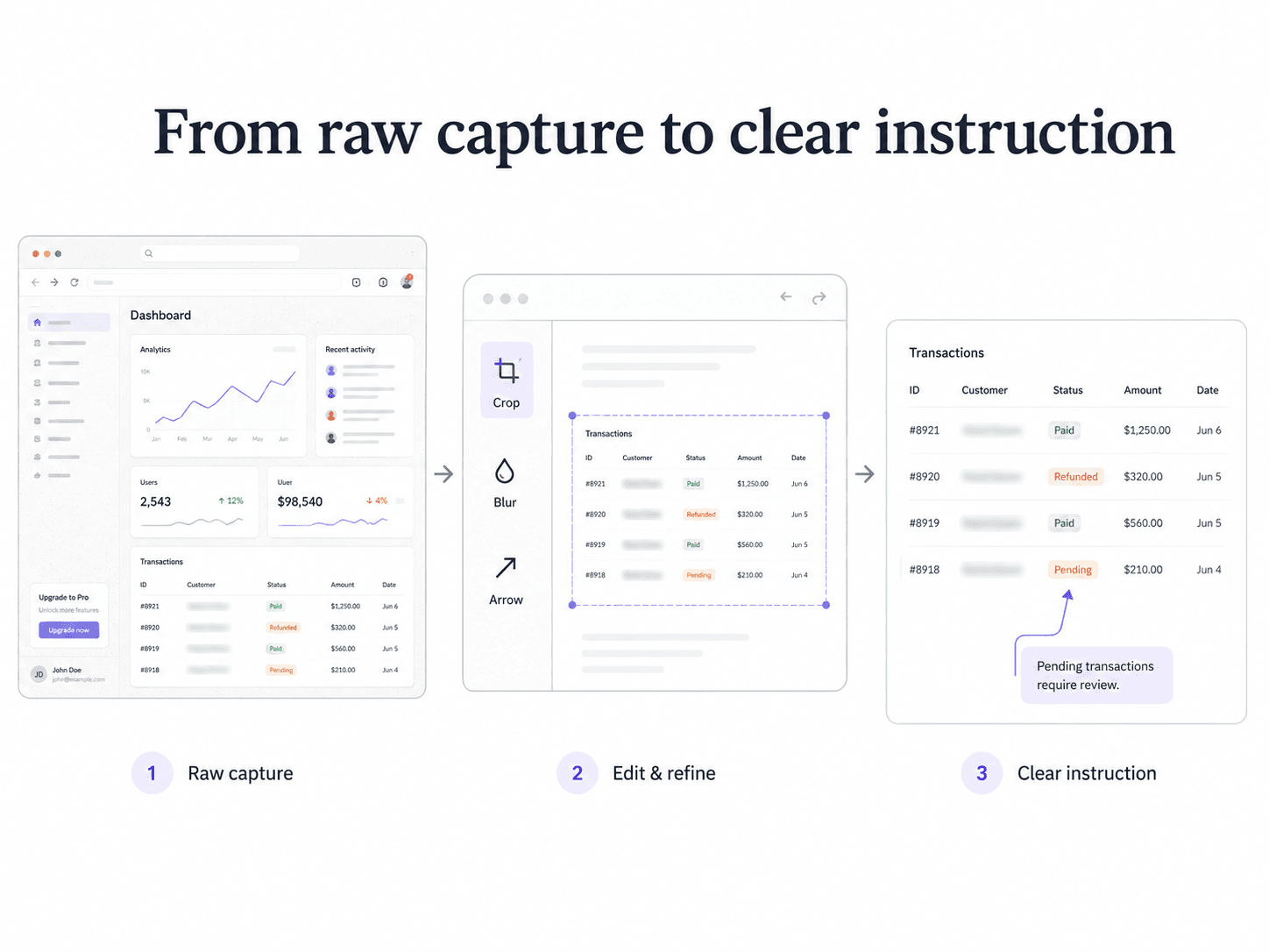 A screenshot editor turns a raw screen capture into a focused instruction by cropping, blurring, and marking the key detail.