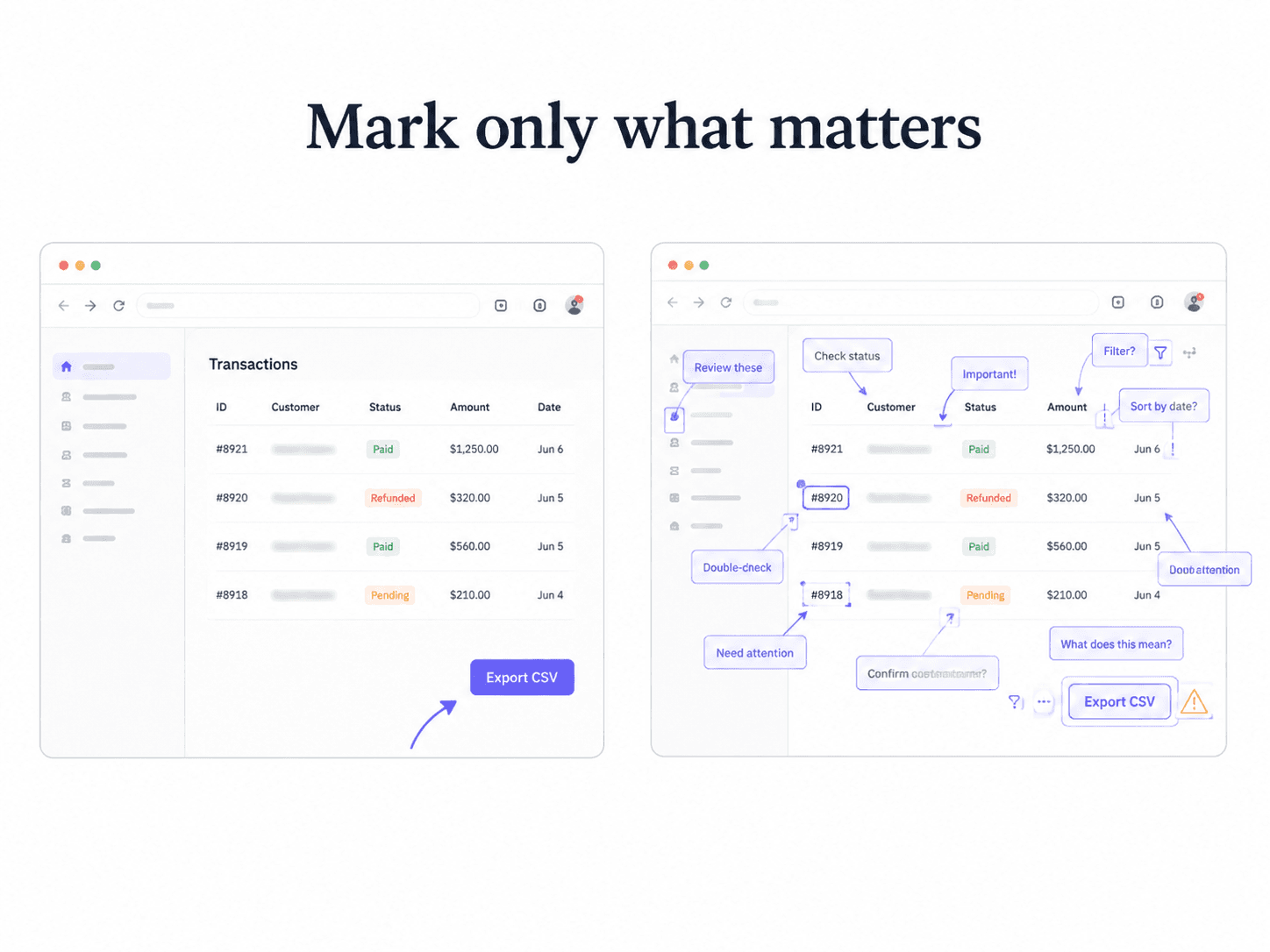 Helpful markup points to the decision point. Too many labels make the screenshot harder to read.