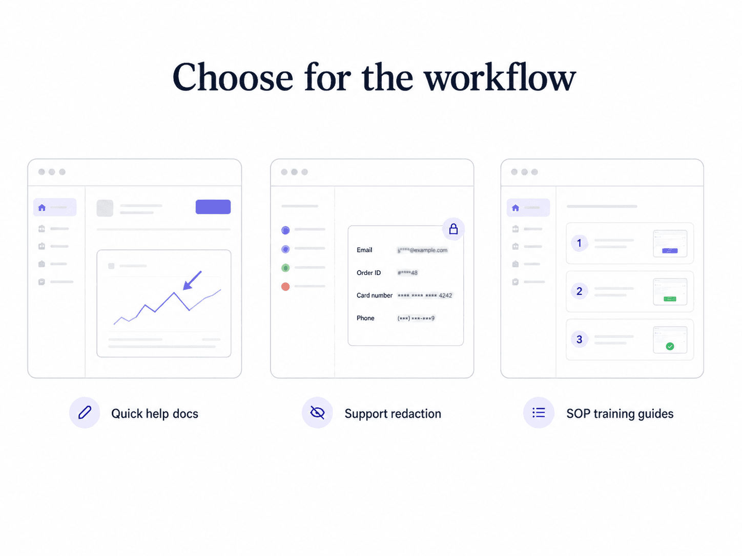 Common screenshot editor workflows include quick help docs, support redaction, and SOP training guides.