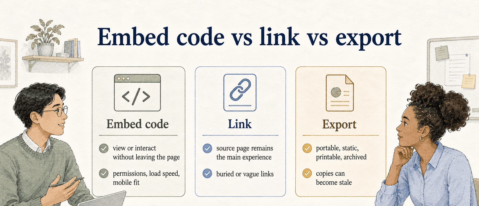 Use embed code when readers need to view or interact without leaving the page, links when the source should remain the main experience, and exports when content must be portable or archived.