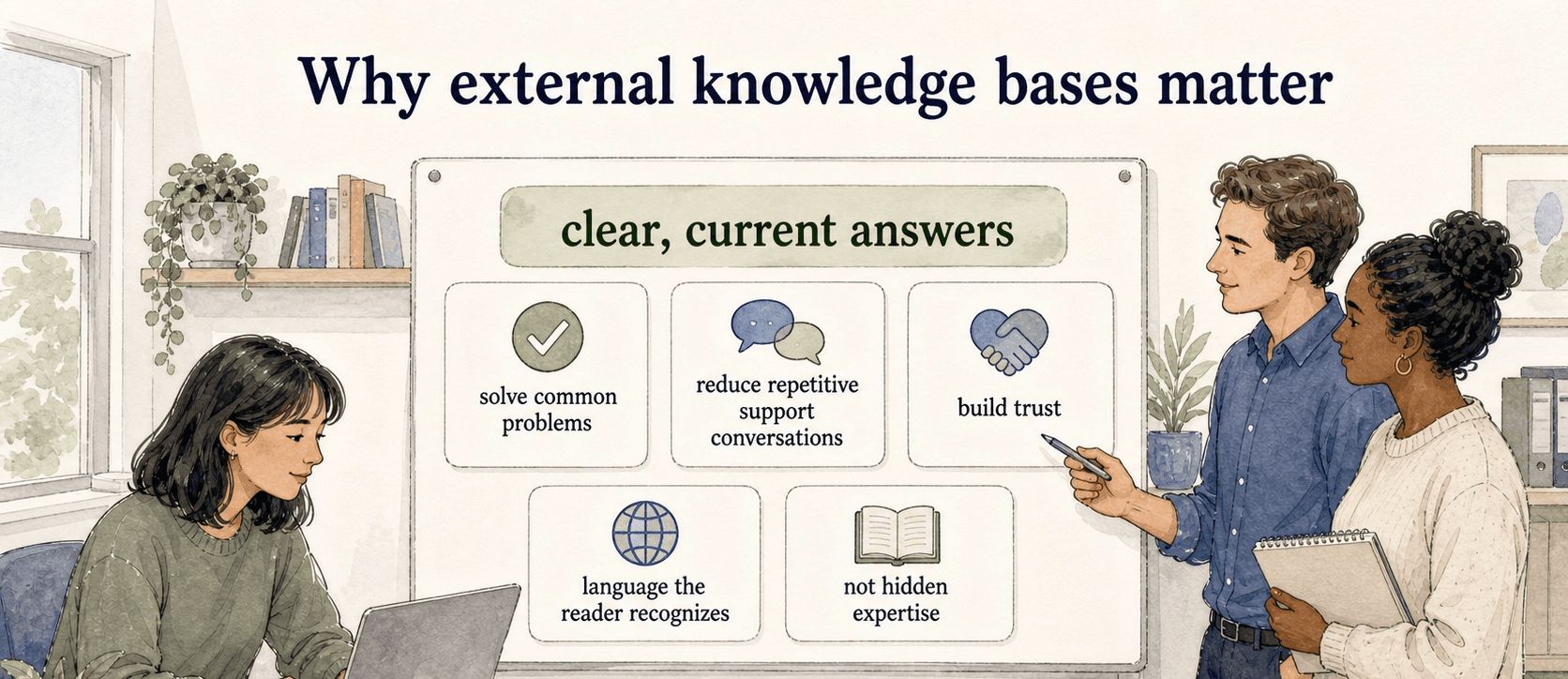 Current, clear external knowledge base content builds trust by helping users find answers in language they recognize.