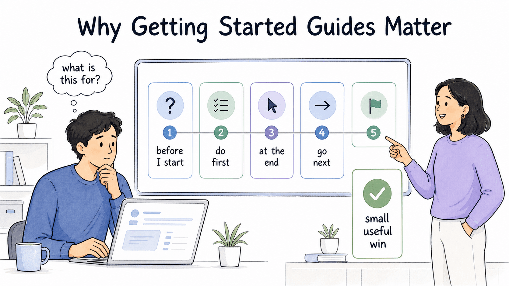 A getting started guide reduces early uncertainty and helps new users reach a small useful win.