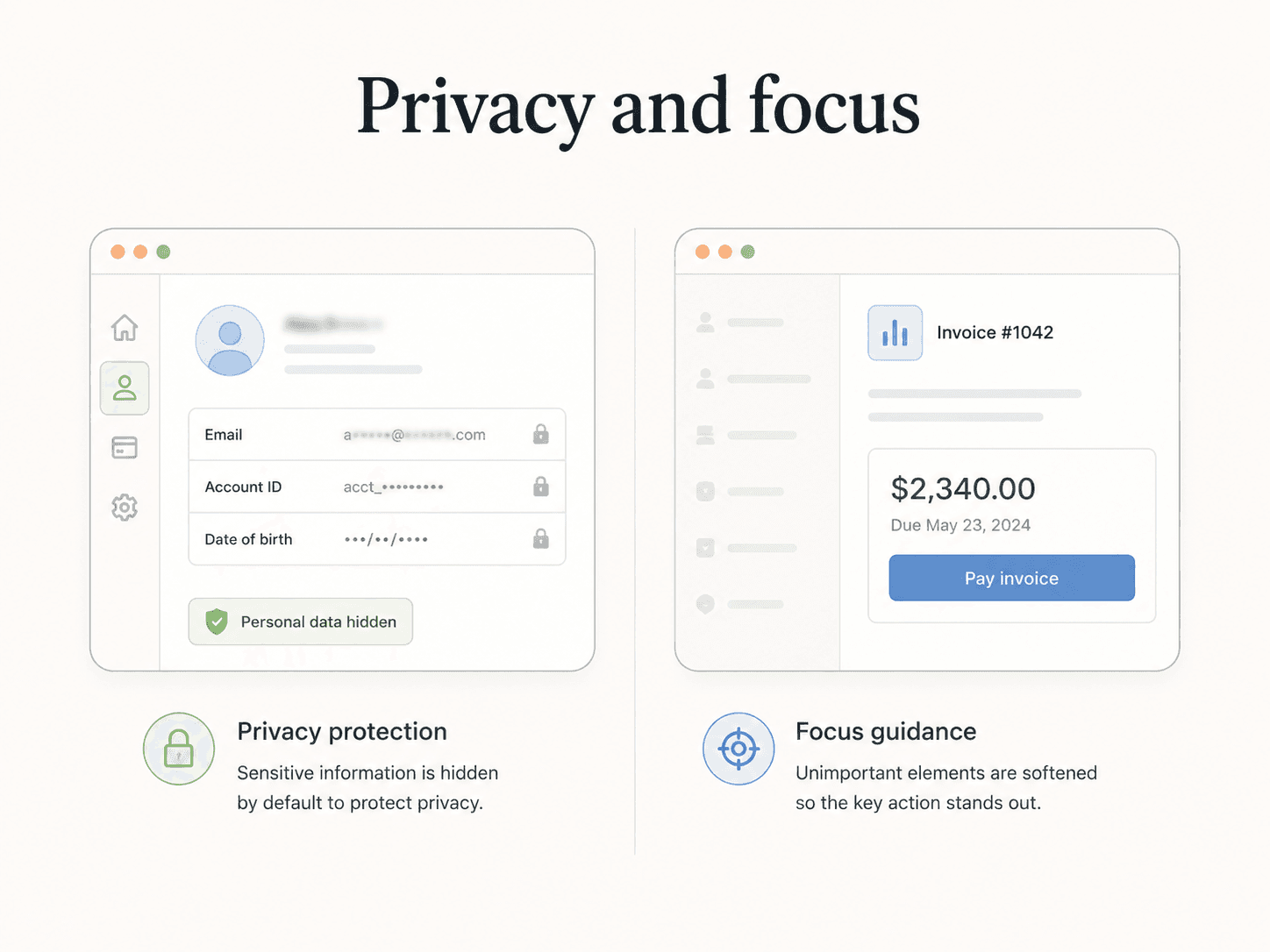 Two browser-style screenshots show blur for privacy protection and focus.