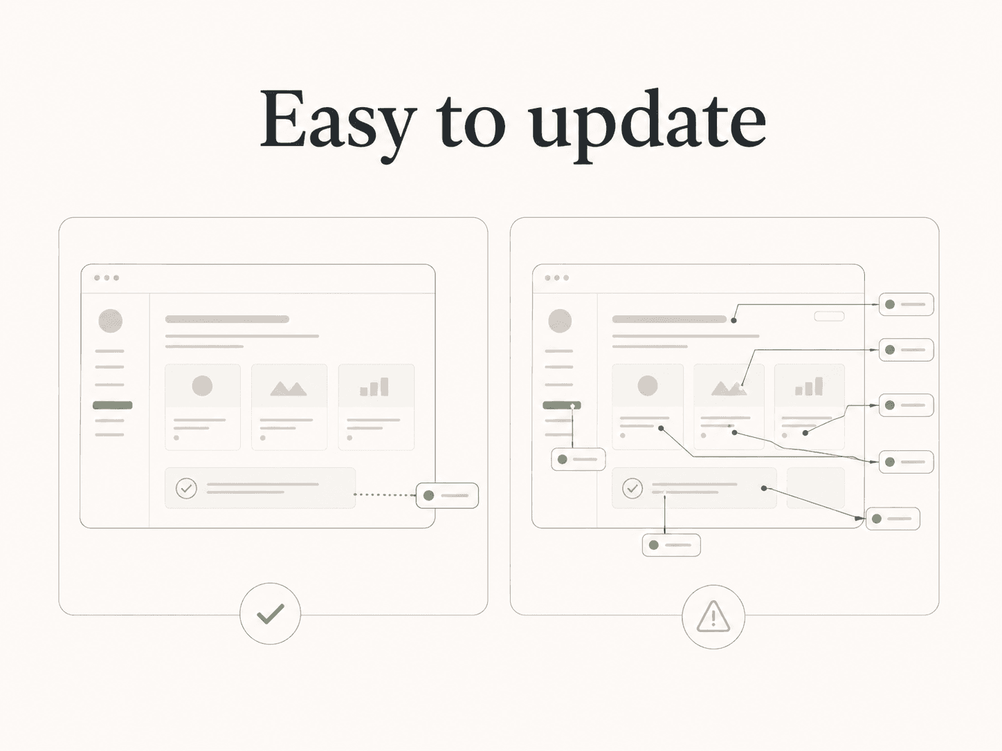 Light markup is easier to update than a screenshot crowded with arrows, labels, and callouts.