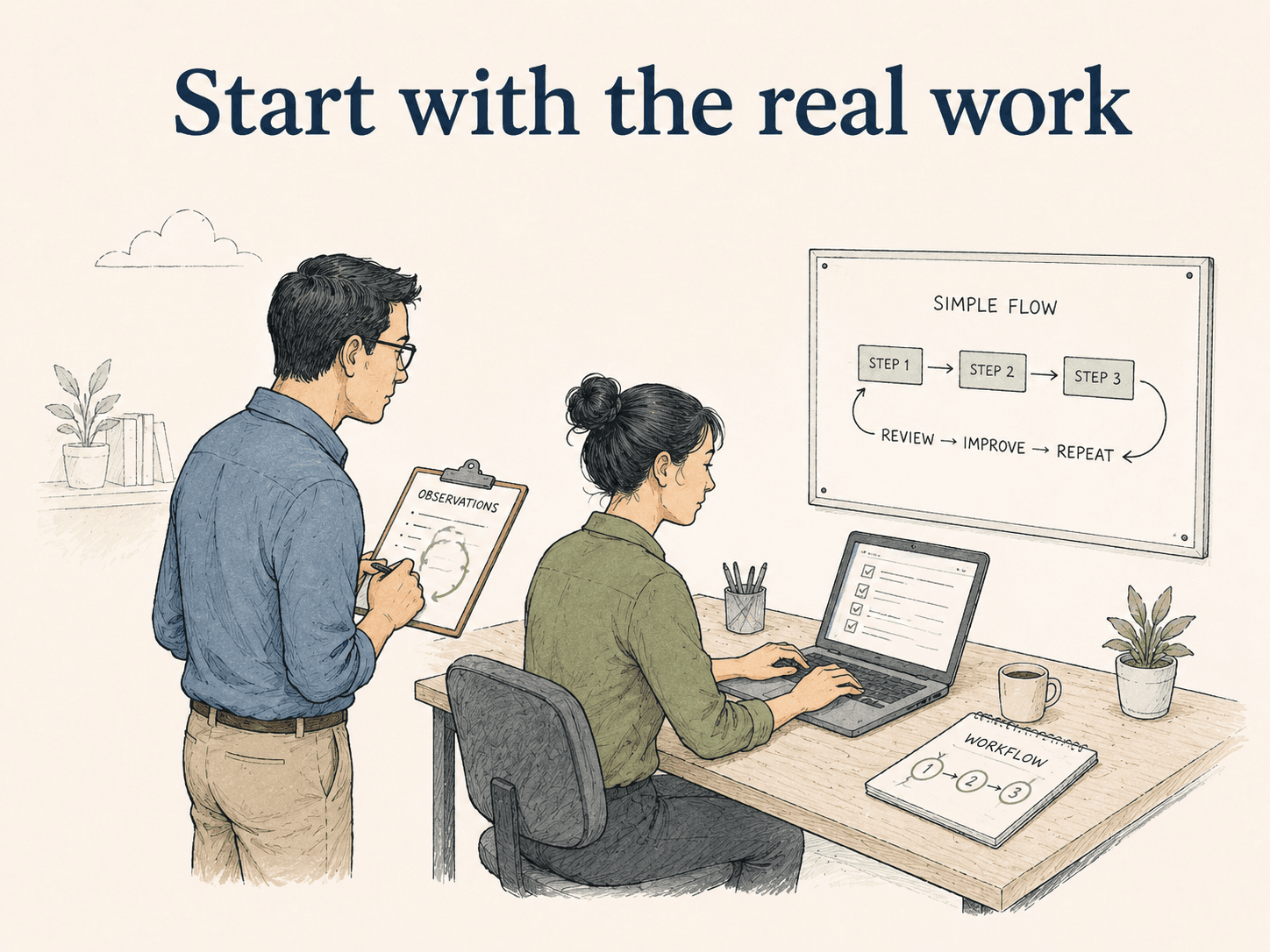 Illustration showing observation of real work becoming a guide people can use.