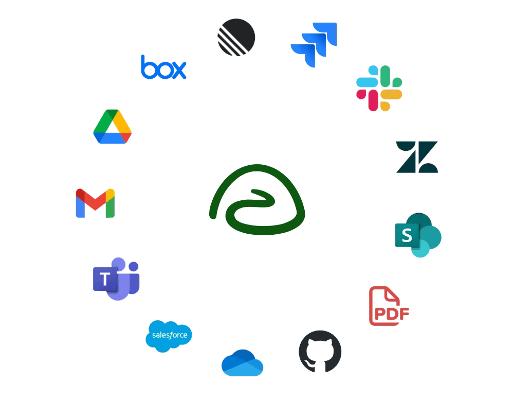 Publishing destinations for Trails training, including Google Drive, Slack, Microsoft Teams, SharePoint, Salesforce, and more