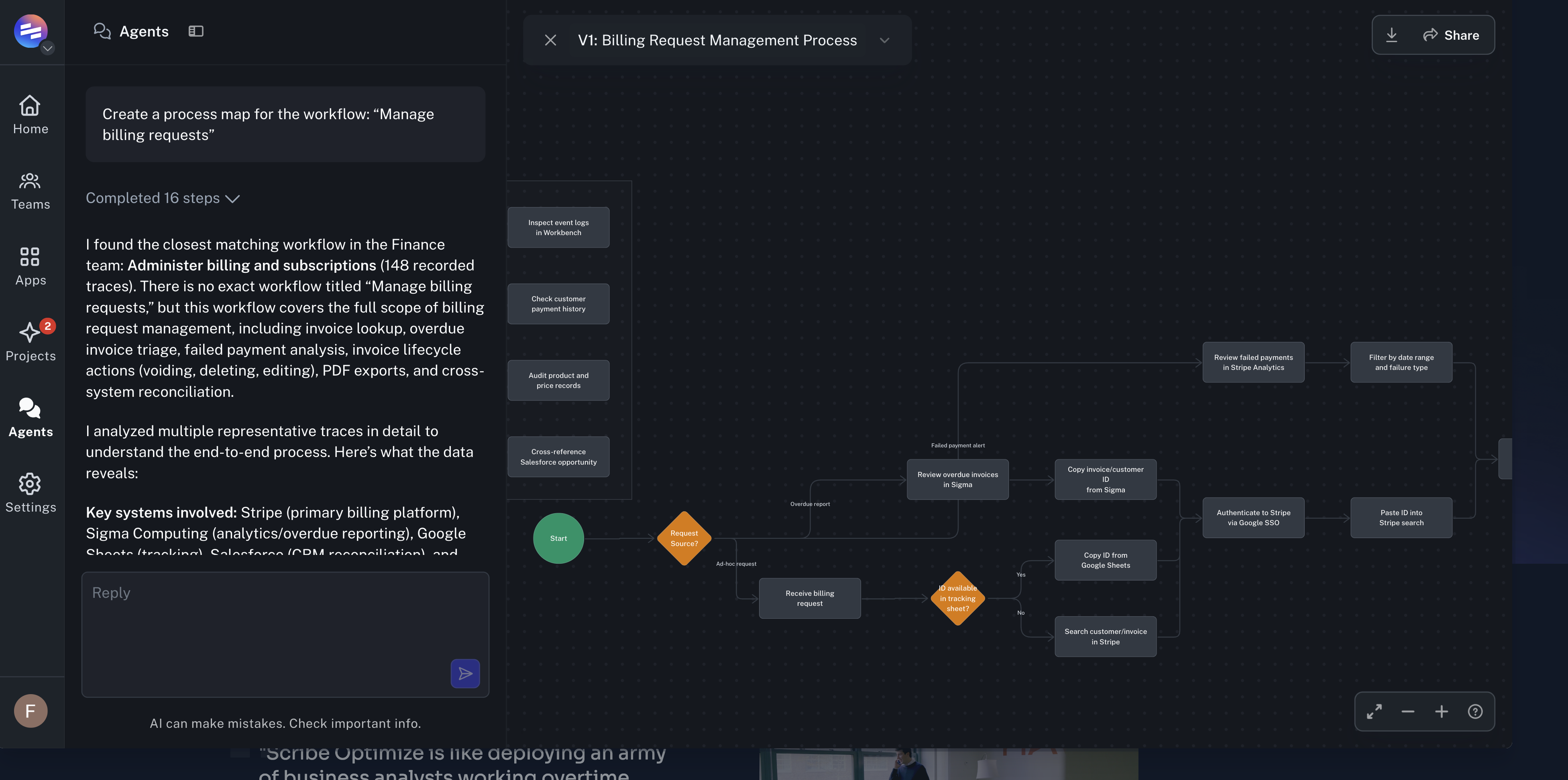 Scribe Optimize process map showing workflow analysis and automation opportunities.