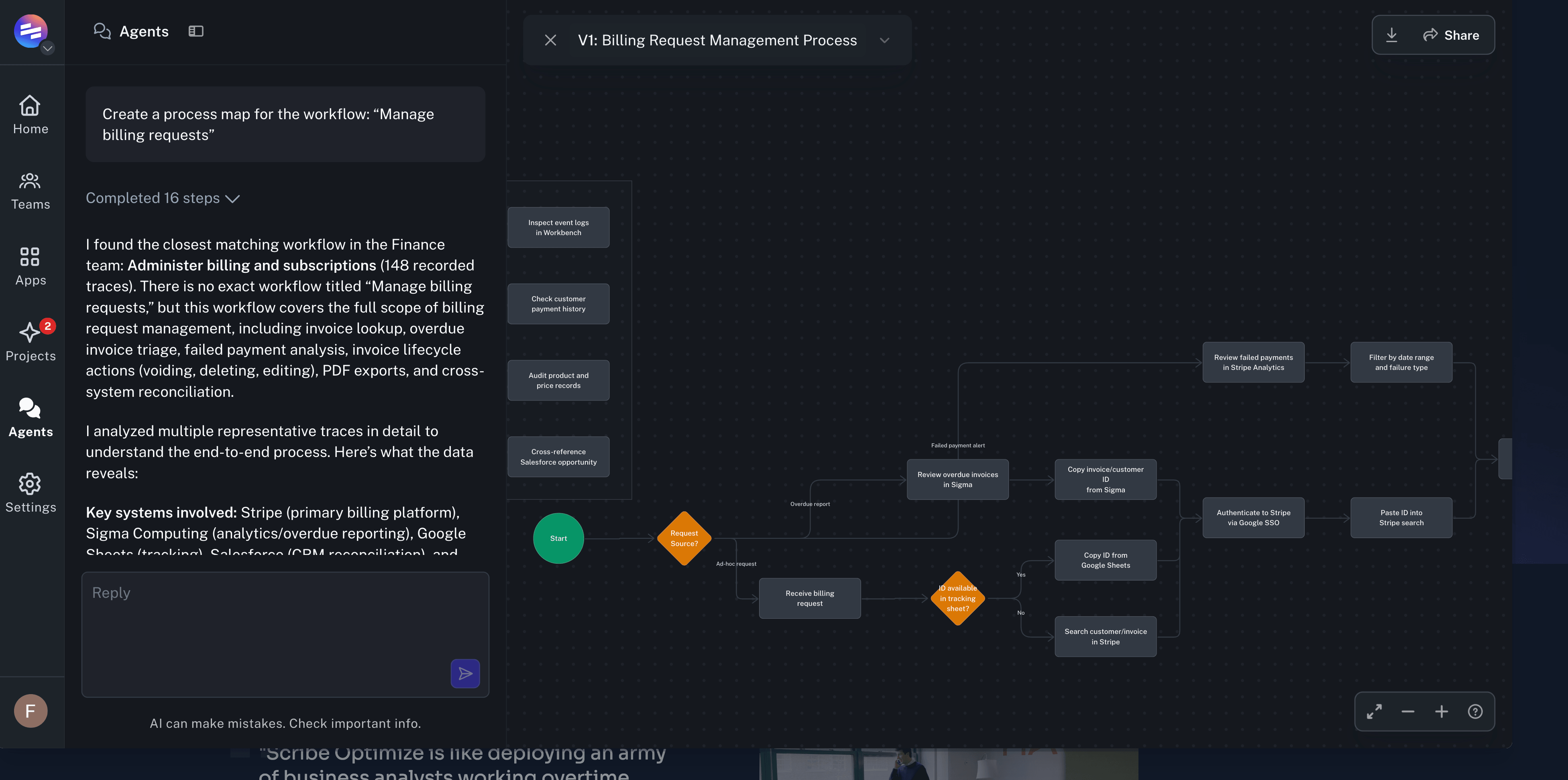 Scribe Optimize maps workflows to help operations teams spot bottlenecks and automation opportunities.